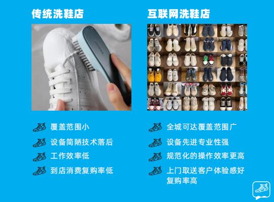 华夏小康|铛铛洗鞋借助时代趋势，打造互联网朝阳产业