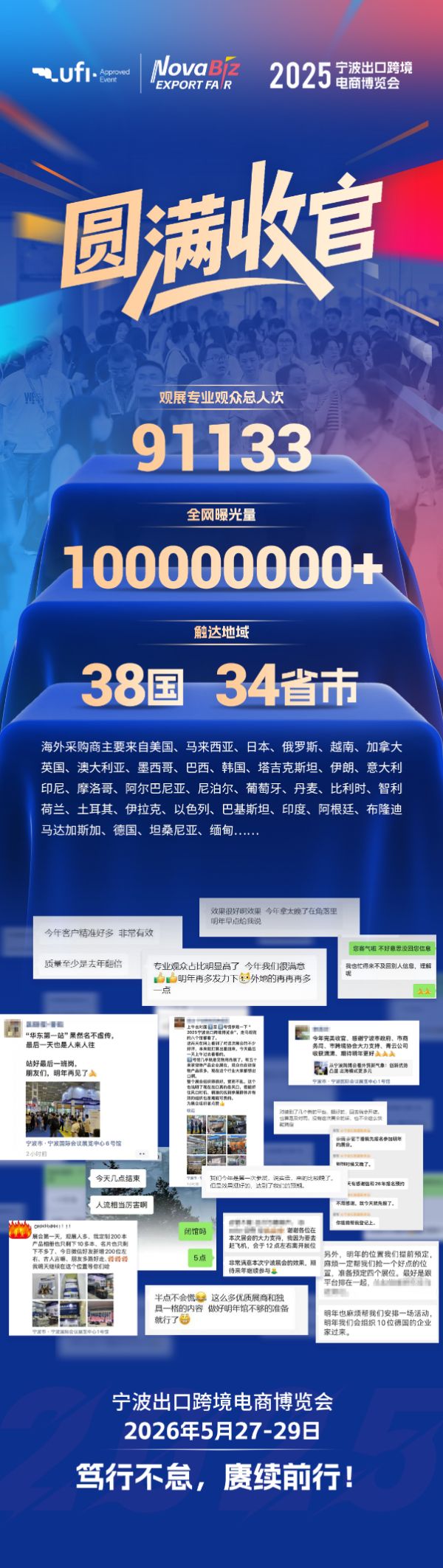 2025宁波跨博会圆满收官！从4.0到5.0，还有哪些期待？