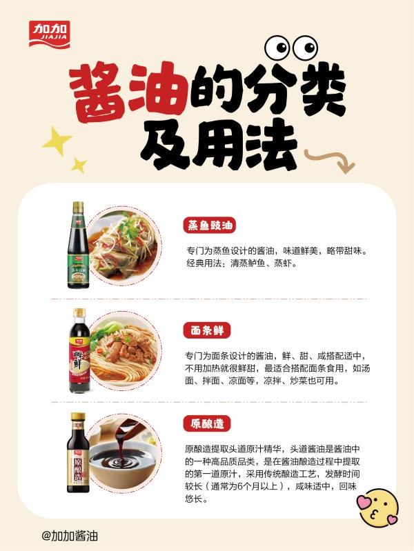 酱油的分类及用法-2-02(1).jpg