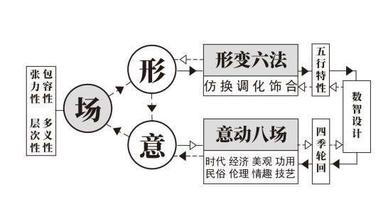 搜狗高速浏览器截图20250922155658.jpg